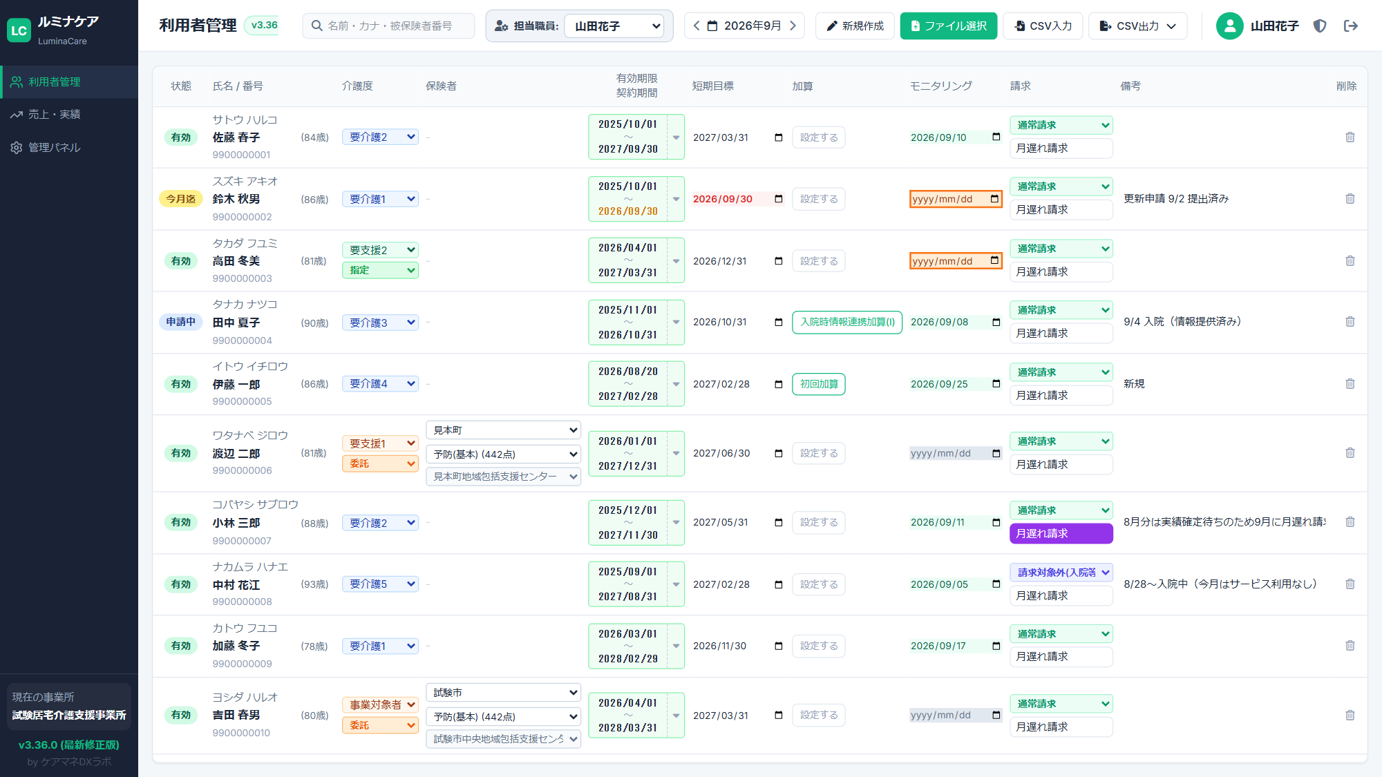 利用者管理の画面。利用者ごとに認定の有効期間・短期目標・加算・モニタリング・請求区分が並び、今月で期限が切れる利用者に今月迄の印、今月のモニタリングが未入力の利用者にオレンジの枠が付いている